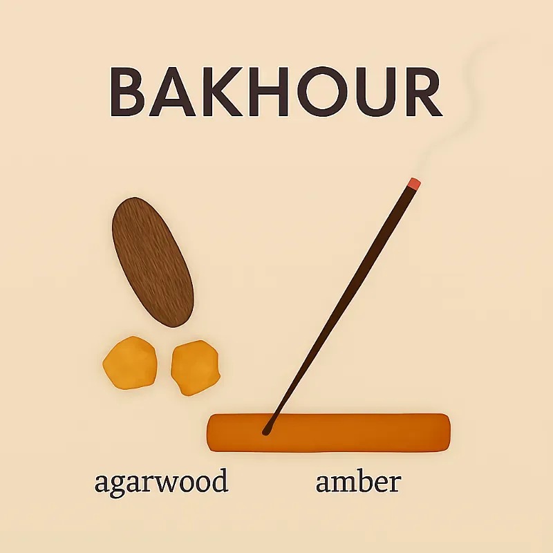 Varilla de incienso Bakhour