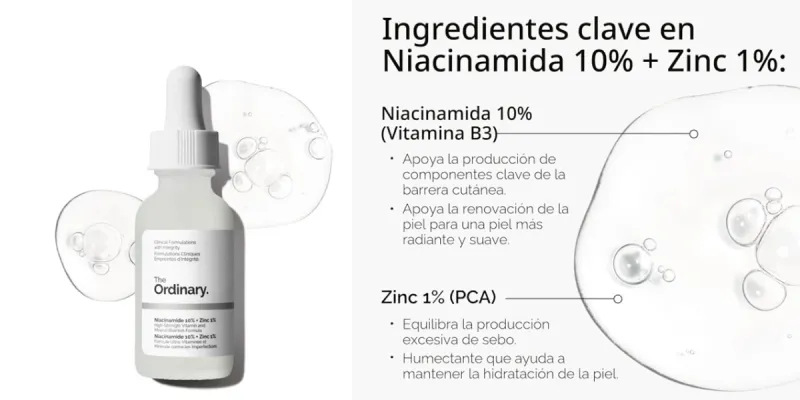 Serum de Niacinamida al 10% + Zinc al 1%