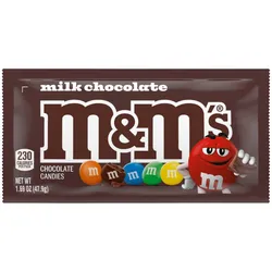 M&M’s chocolate mini