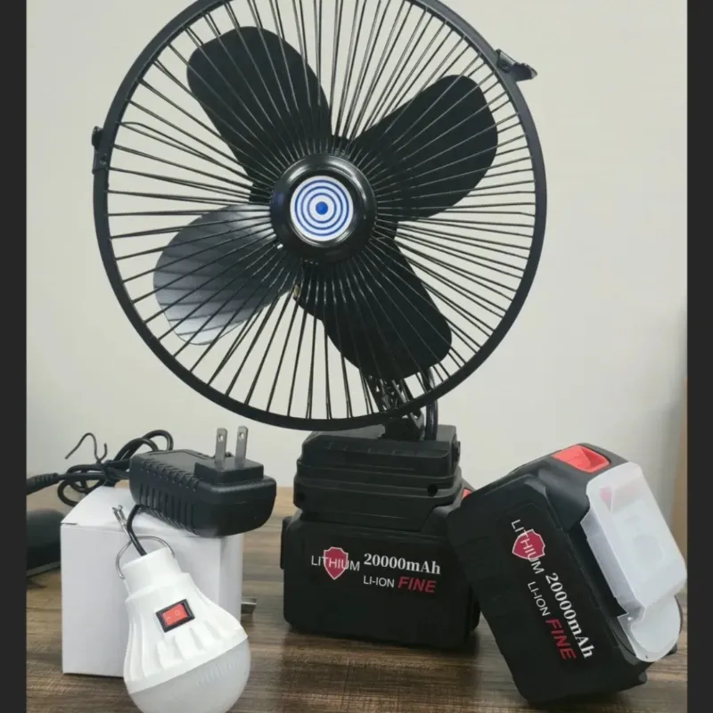 Mini Ciclón