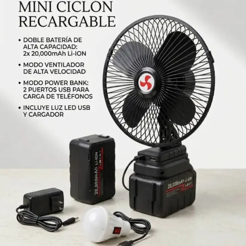 Mini Ciclón