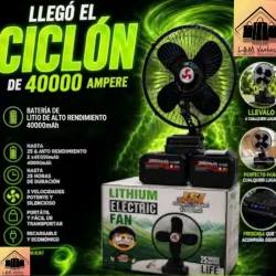 Mini Ciclón