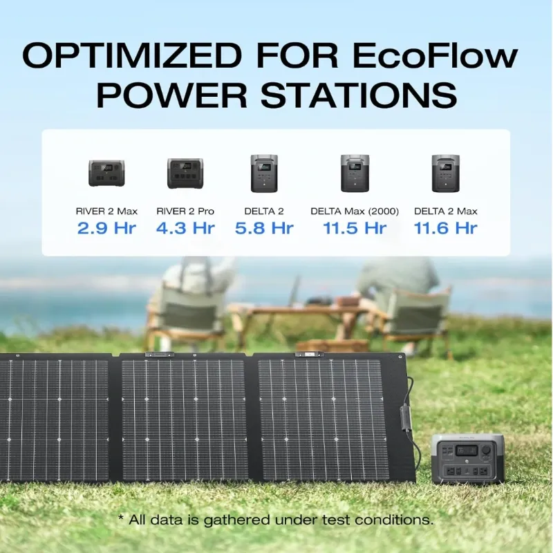 Panel Solar Plegable Bifacial