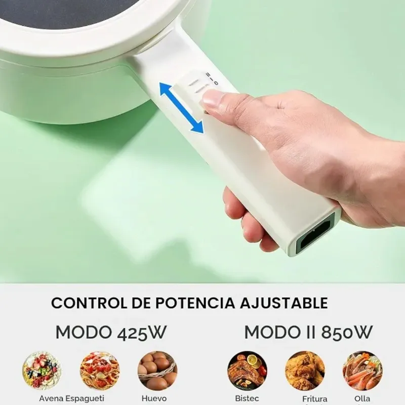 Sartén eléctrico