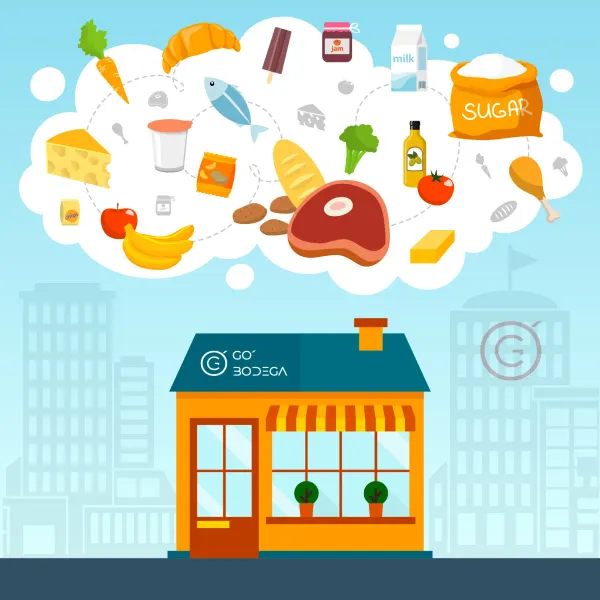 Tienda de alimentos de calidad certificada y de disímiles productos de primera necesidad con envío gratis, rápido y seguro. Haz tu combo con nosotros y llévale felicidad a tu familia. Nunca antes fue tan saludable, seguro y eficaz un servicio de entrega de mercancías. 