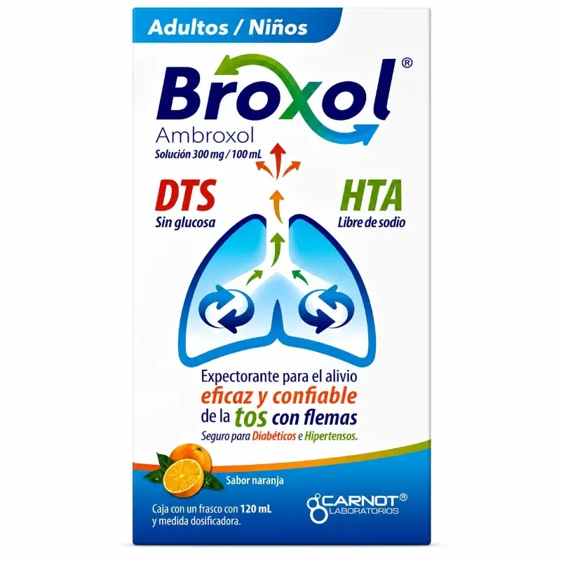 BROXOL® Ambroxol 300 mg / 100 mL Solución