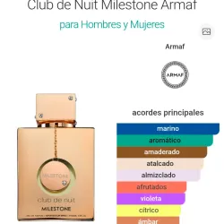 Club de Nuit Milestone