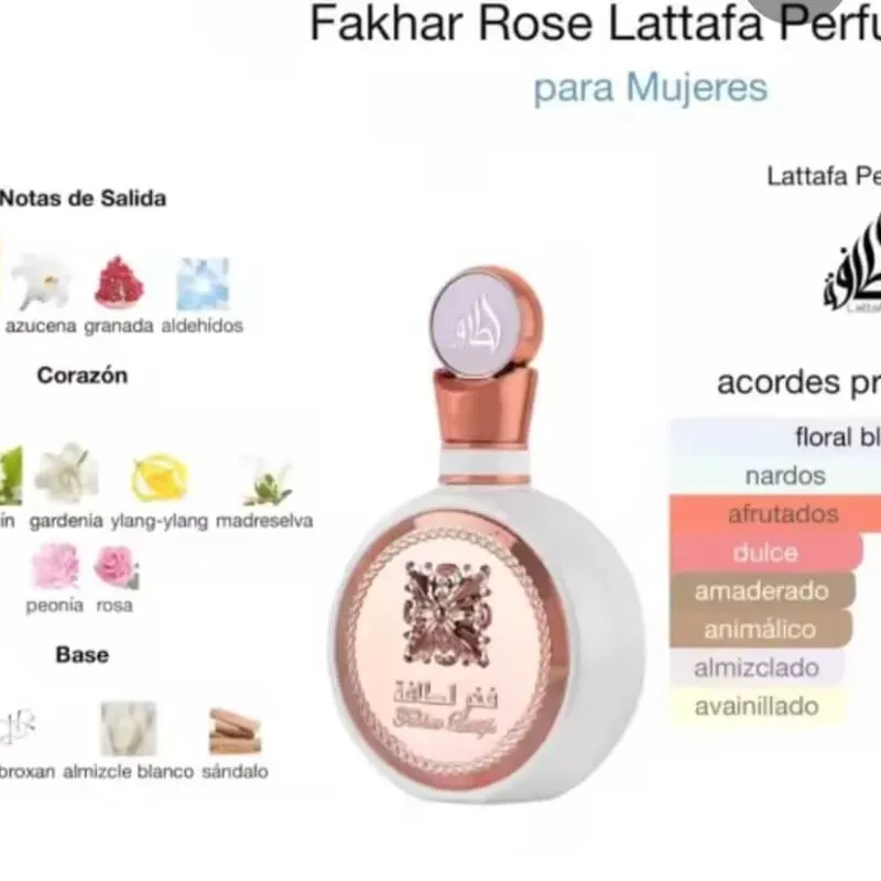 Fakhar Rose 