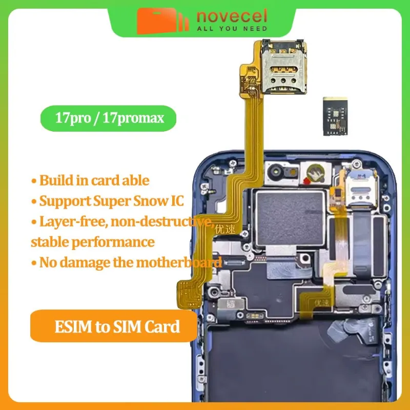 eSIM slot Sim Fisica
