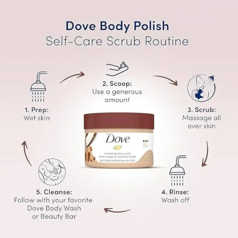 Exfoliante corporal Dove 