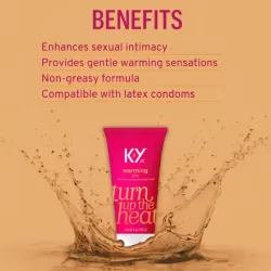 Lubricante vaginal
