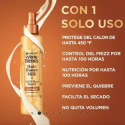 Protector de calor 