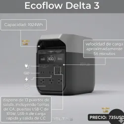 Ecoflow Delta 3.