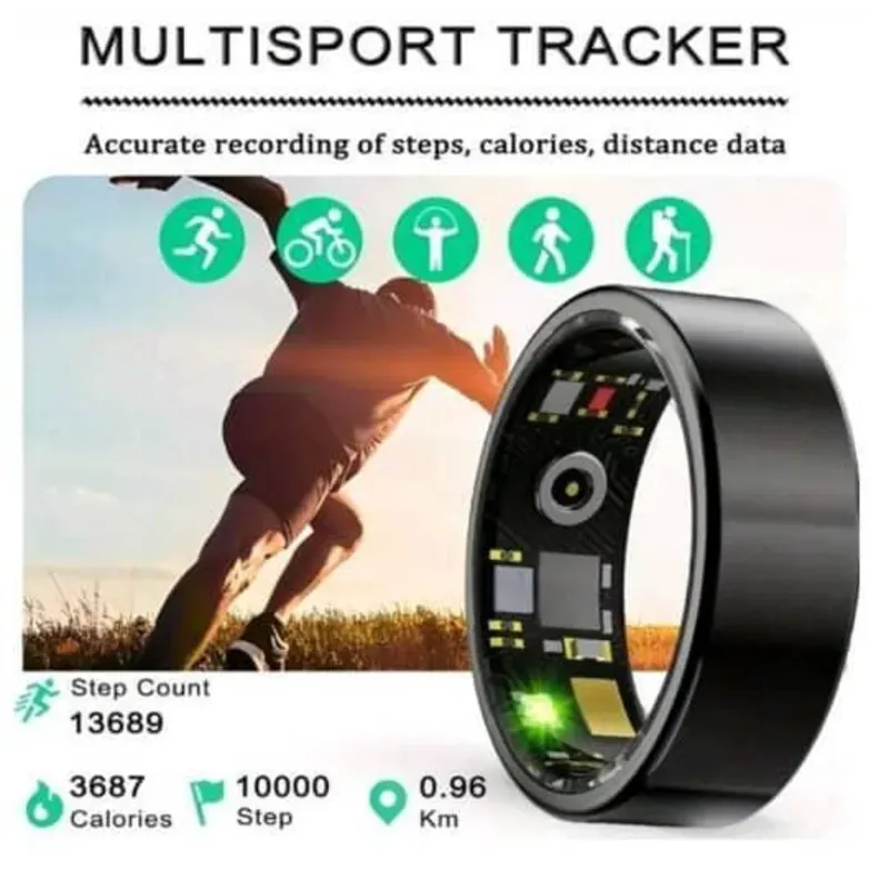 Smart Ring - Anillo inteligente.