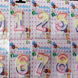 Velas de número (Feliz Cumpleaños).