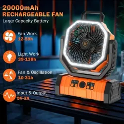 Ventilador de Camping Portátil de 20,000mAh con Linterna LED