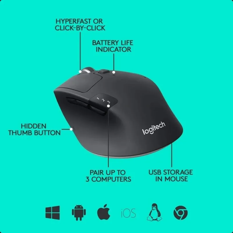 Mouse Inalámbrico - Ratón Logitech M720 🌐
