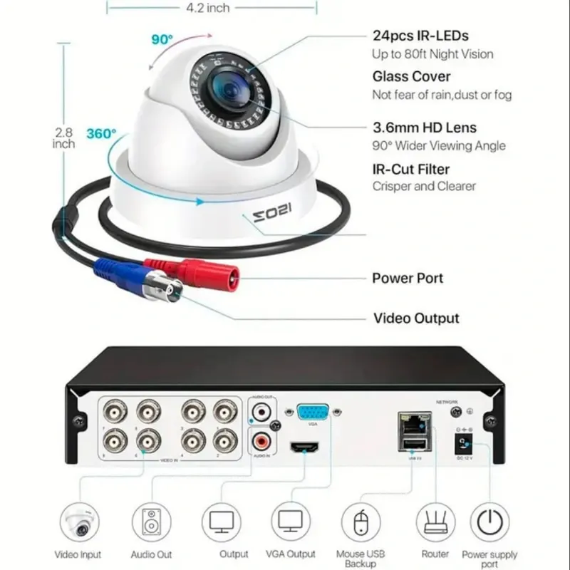 Sistema De Vigilancia Zosi CCTV 4 Cámaras 1080P Con DVR 8CH 5MP Lite H.265+ (Sin HDD) 🔶