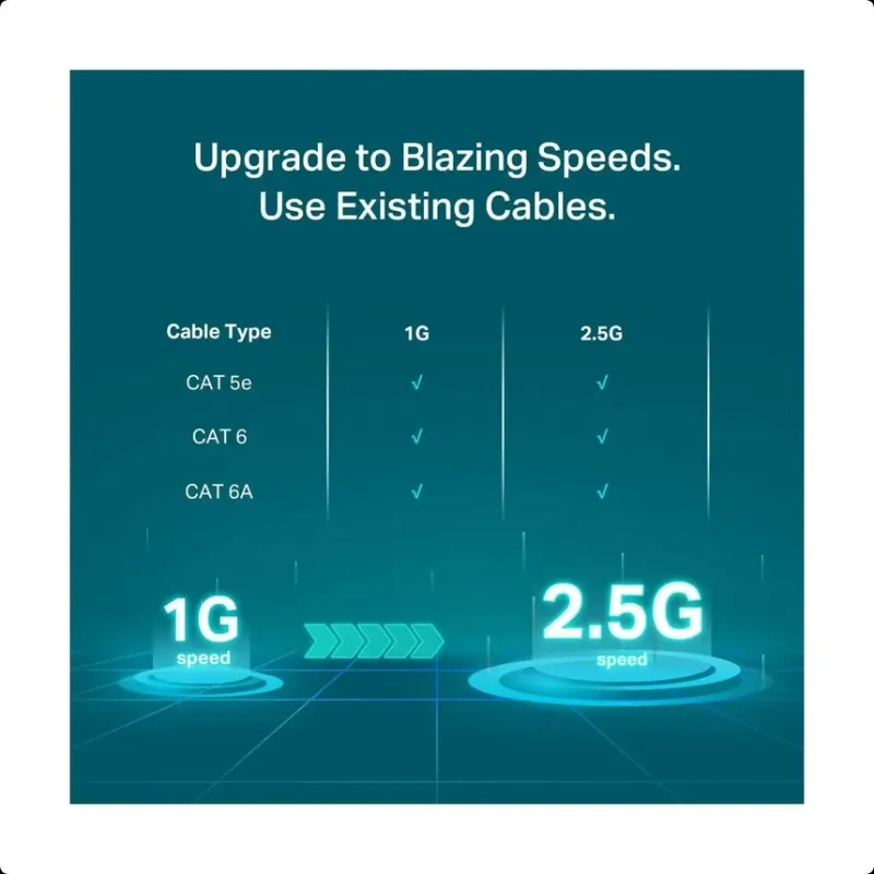 Switch Ethernet TP-Link de 8 puertos 2.5G 🌐