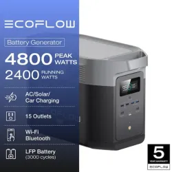 Ecoflow Delta 2 Max