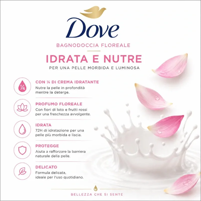 Dove Bagnodoccia Floreale