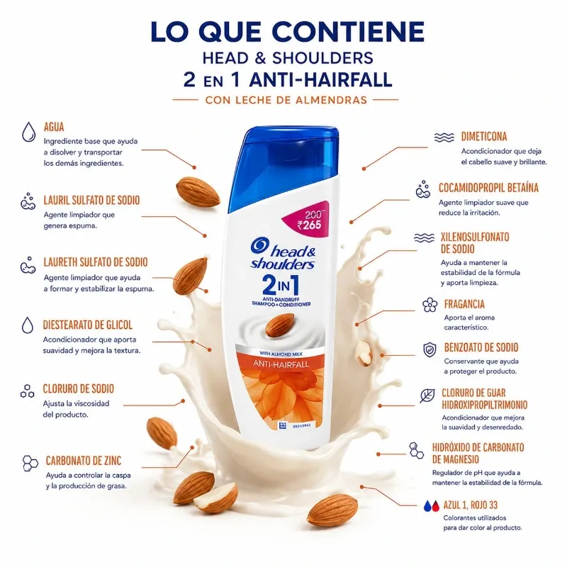 Head & Shoulders 2 en 1 Anti-Hairfall con Leche de Almendras