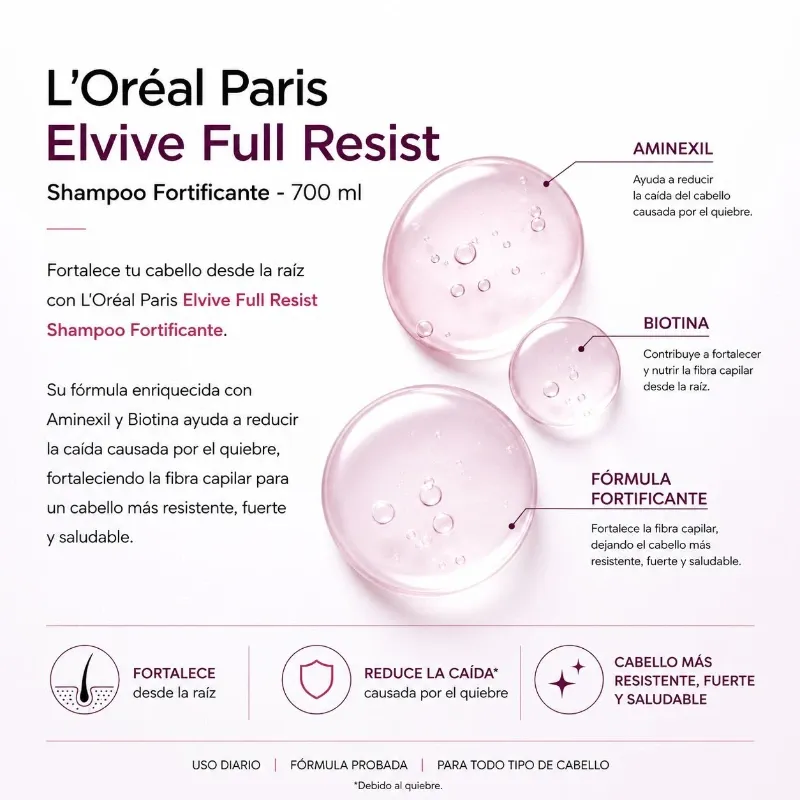 L’Oréal Paris Elvive Full Resist Shampoo Fortificante
