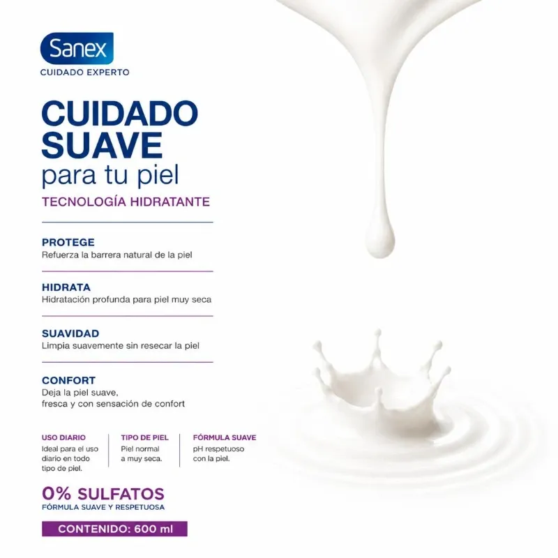 Sanex Cuidado Experto Pro Hydrate