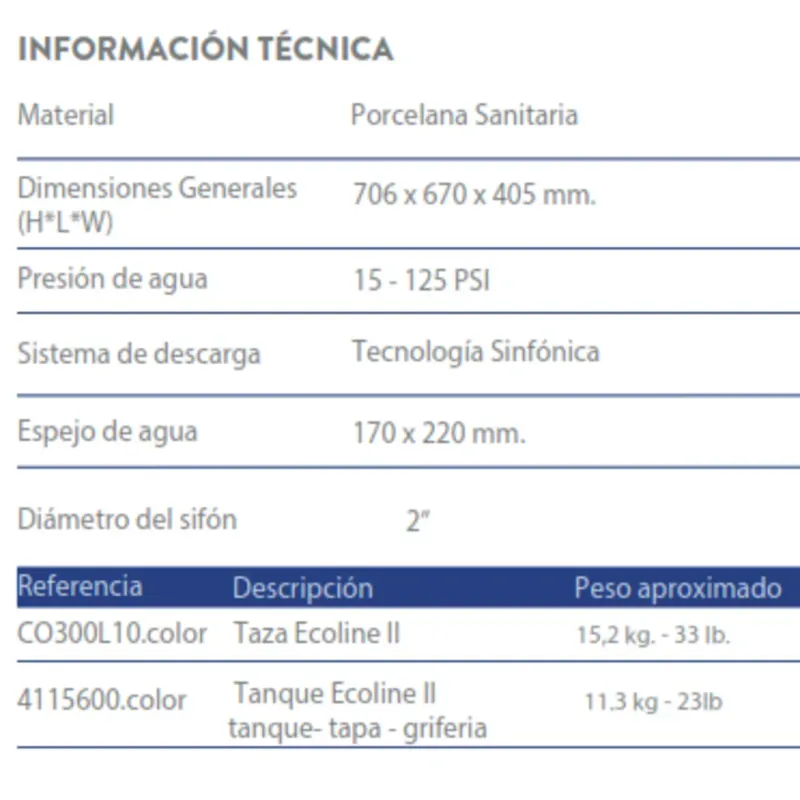 Sanitario Ecoline Acuacer CORONA Blanco 