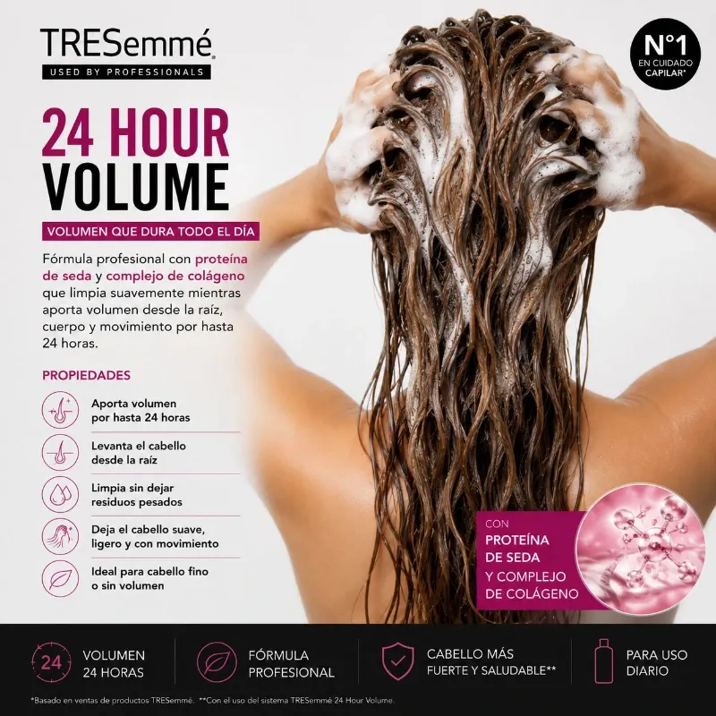 TRESemmé 24 Hour Volume Shampoo