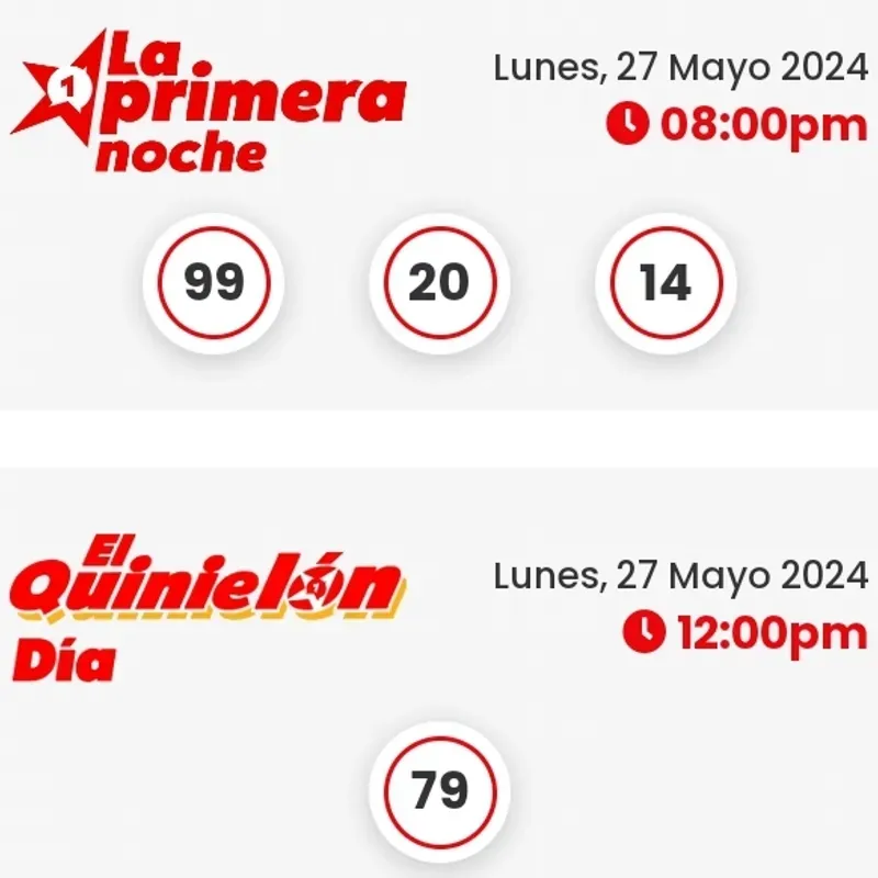 Resultados de la lotería LA PRIMERA