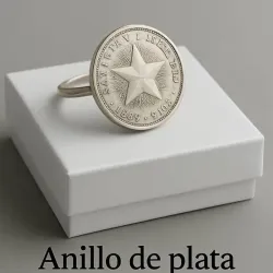 Anillo de moneda