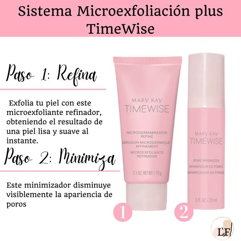 Set de Microexfoliación Plus Time Wise Mary Kay 