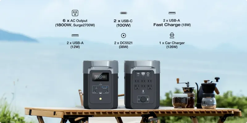 Estación de Energía EcoFlow DELTA 2 1024Wh 1800W 2700W Pico LiFePO4 Expandible