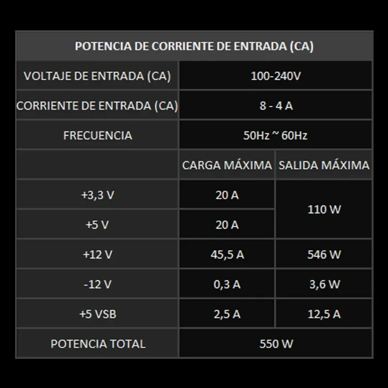 Fuente MSI MAG A550BN 550W 80 Plus Bronze No Modular