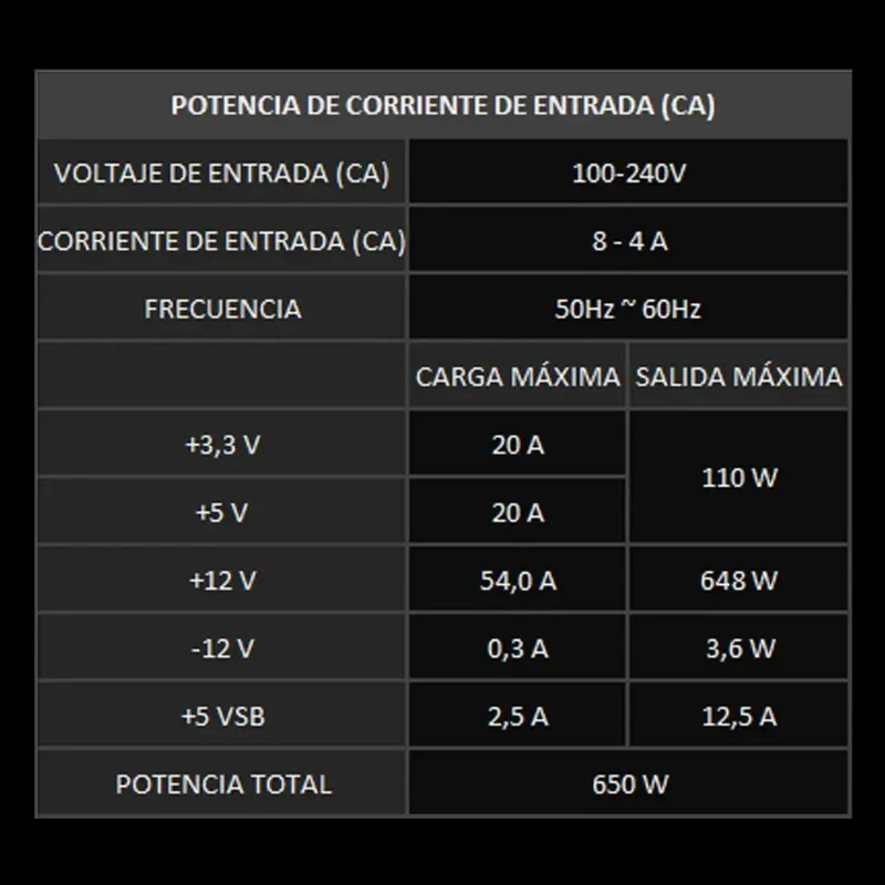 Fuente MSI MAG A650BN 650W 80 Plus Bronze No Modular