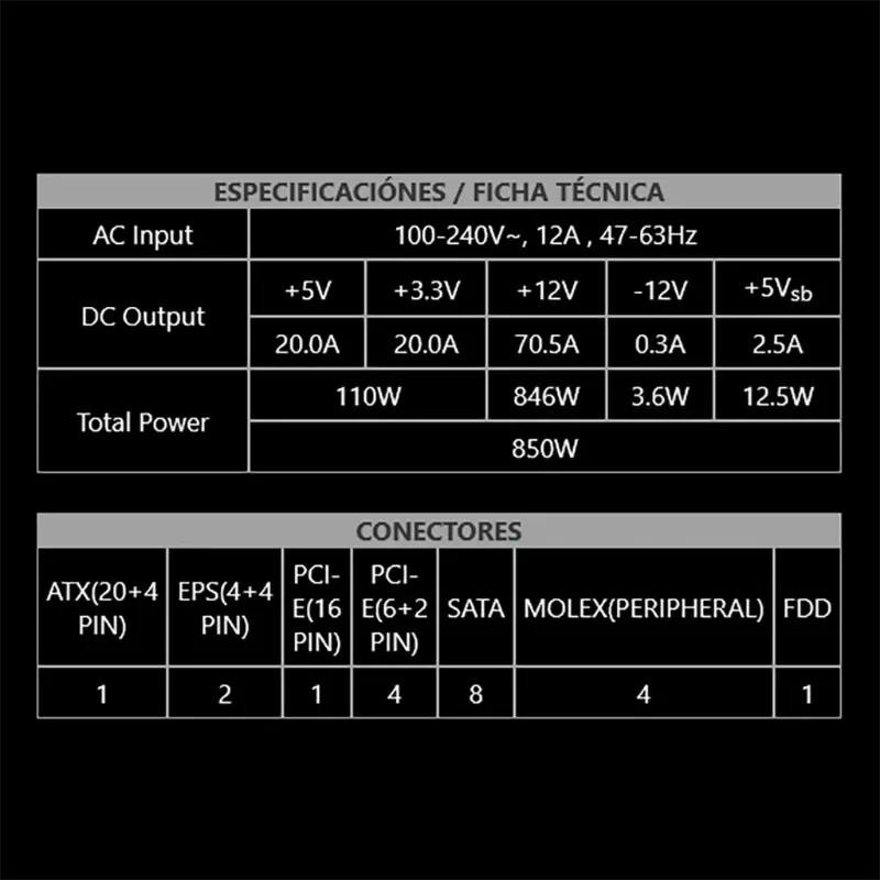 Fuente MSI MAG A850GL 850W 80 Plus Gold Full Modular PCIe 5.0