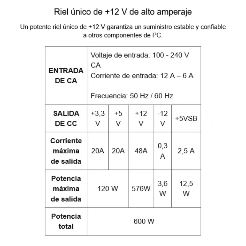Fuente Thermaltake Toughpower GX2 600W 80 Plus Gold No Modular