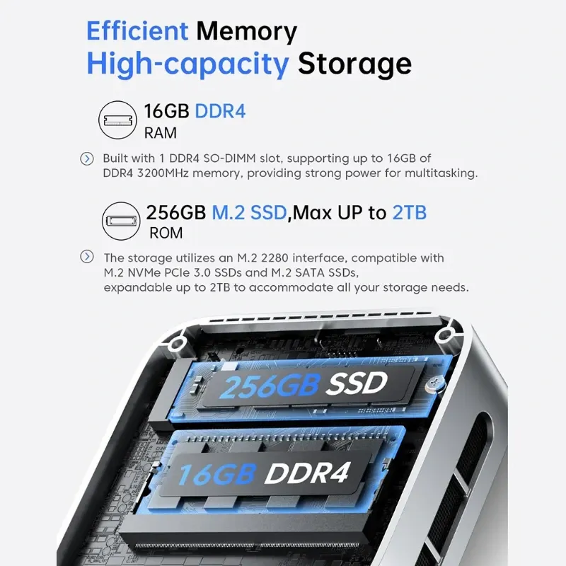 Mini PC ACEMAGIK Vista V1 Intel N97 16GB RAM 256GB SSD WiFi HDMI 4K