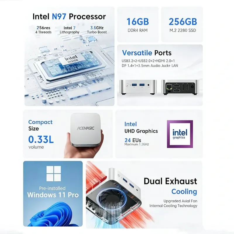 Mini PC ACEMAGIK Vista V1 Intel N97 16GB RAM 256GB SSD WiFi HDMI 4K