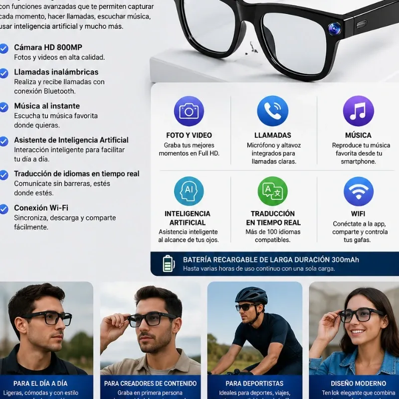 Gafas Inteligentes con Cámara y Traducción