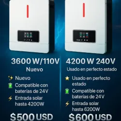 Inversores de Energía