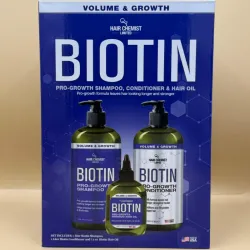 Set Biotin: Volume & Growth