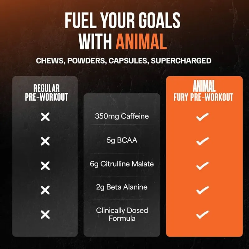 Animal pre-workout