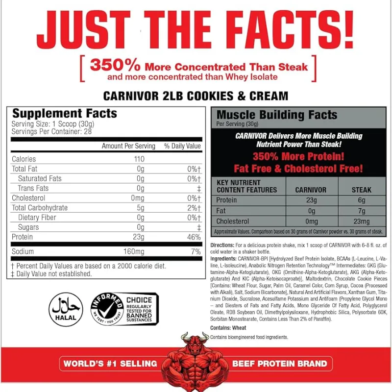 Carnivor beef protein