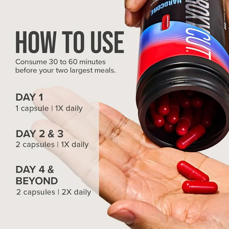 Hydroxycut 