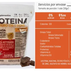 Proteina de suero aislada