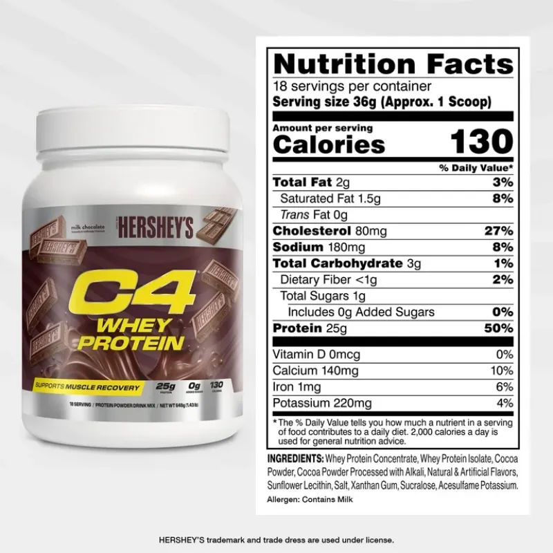 Whey protein C4
