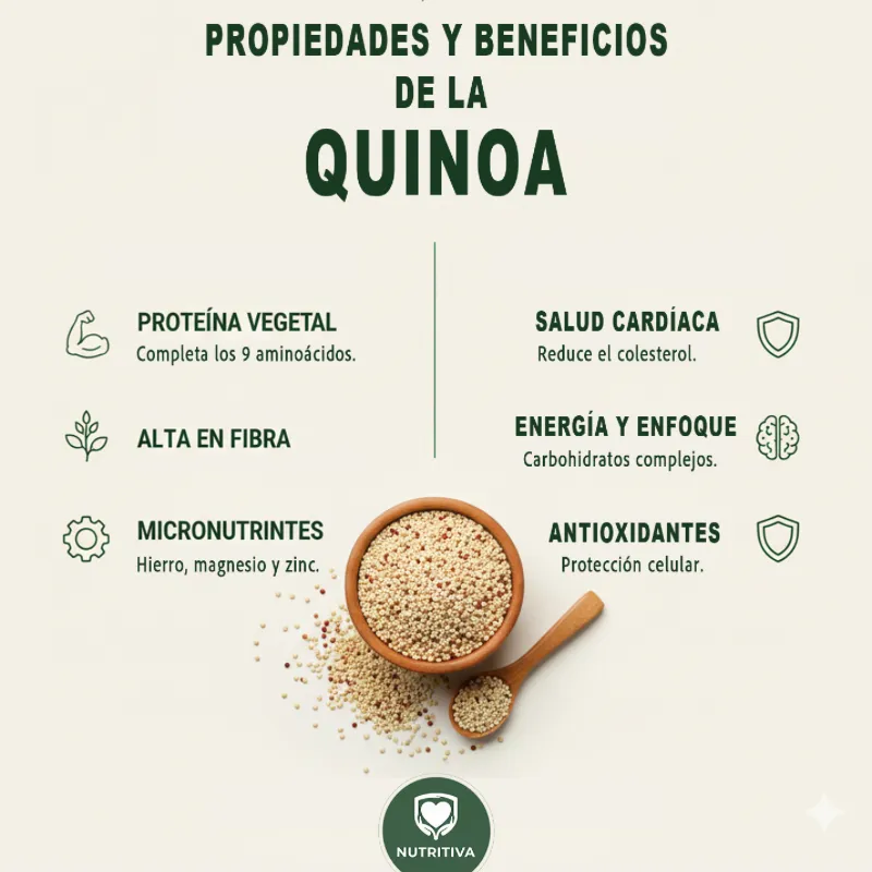 Quinoa