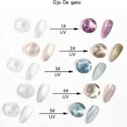 Ojo de gato reactivo